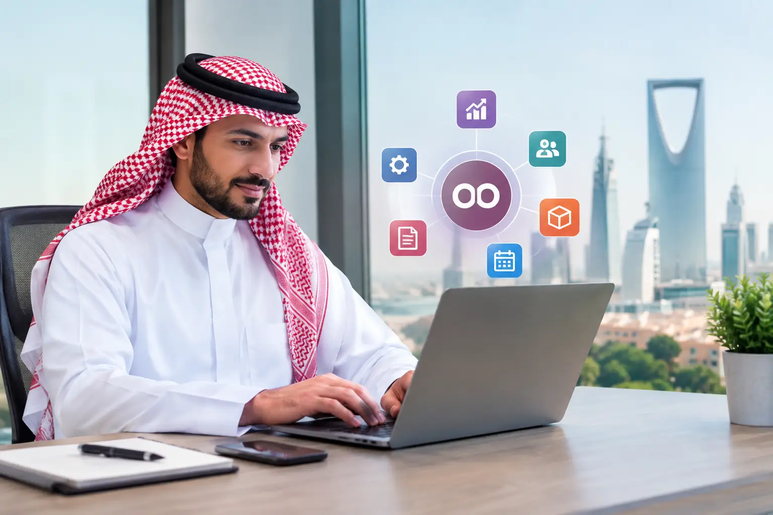 مستقبل أودو في السعودية للشركات المتنامية
